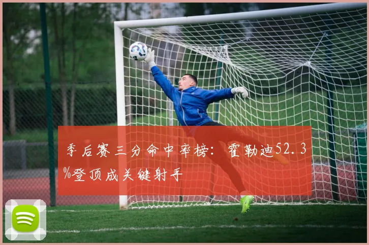 季后赛三分命中率榜：霍勒迪52.3%登顶成关键射手